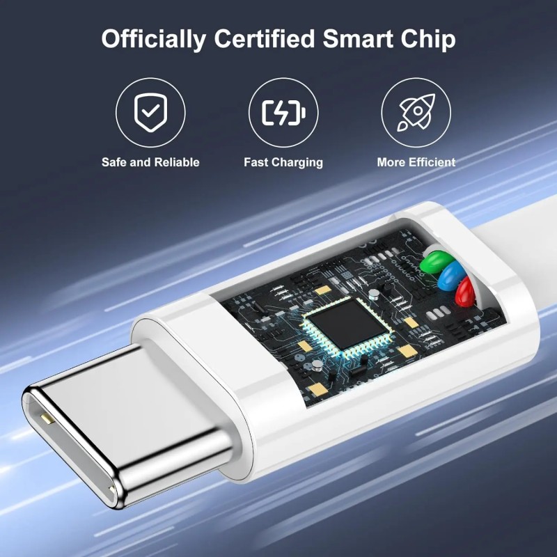10 قطع شاحن سريع عالمي 120 واط - مراجعة Phone Accessories Wholesale وسعره