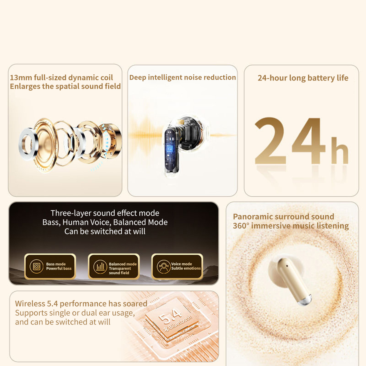 سماعة أذن لاسلكية بلوتوث Lenov - مراجعة Phone Accessories Amazon وسعره