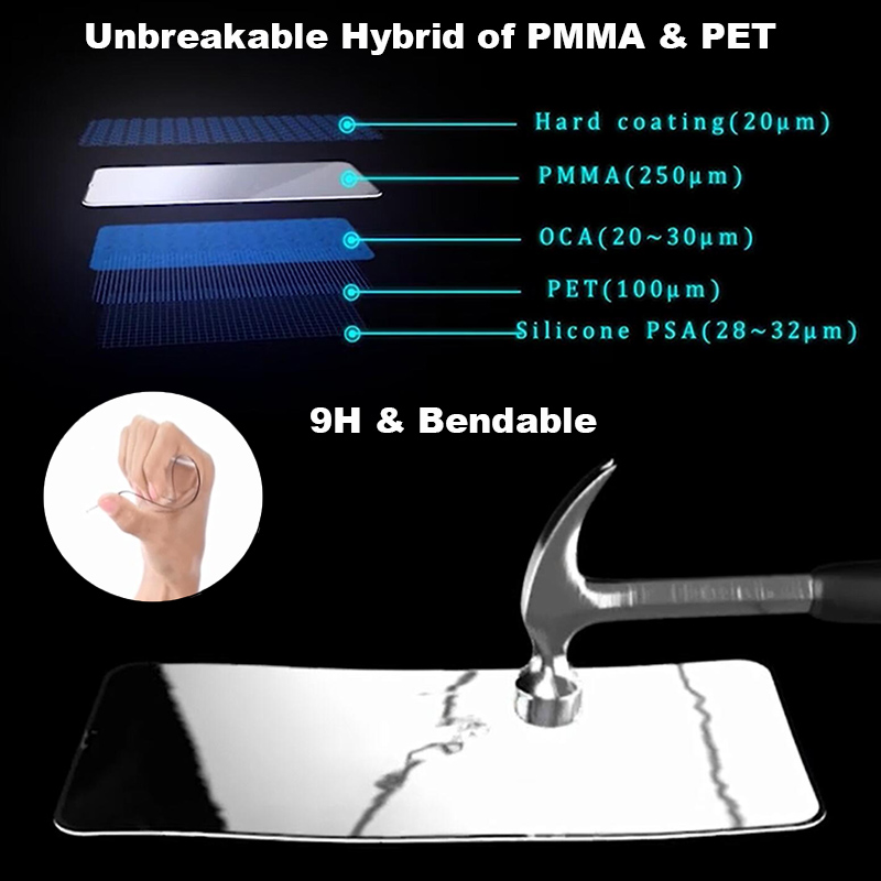 1-4 قطعة السيراميك لينة الزجاج - مراجعة Phone Accessories Online Shop وسعره
