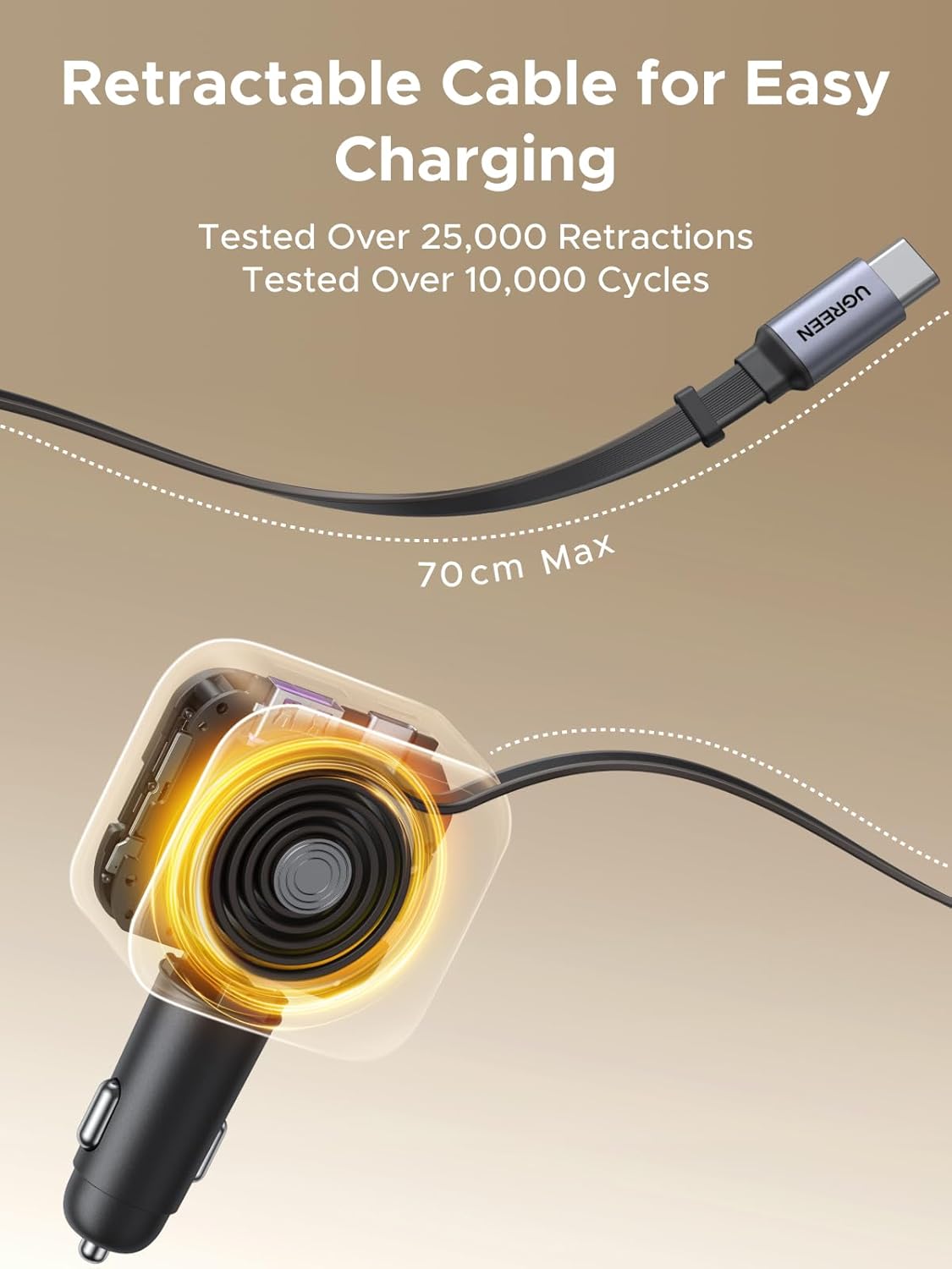UGREEN 145W 3C1A شاحن سيارة قا - مراجعة Fast Charging Cable وسعره