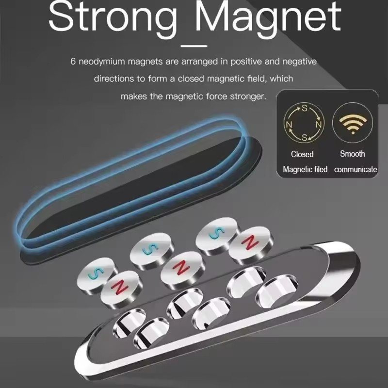 حامل هاتف مغناطيسي معدني للسيا - مراجعة Phone Accessories Are وسعره