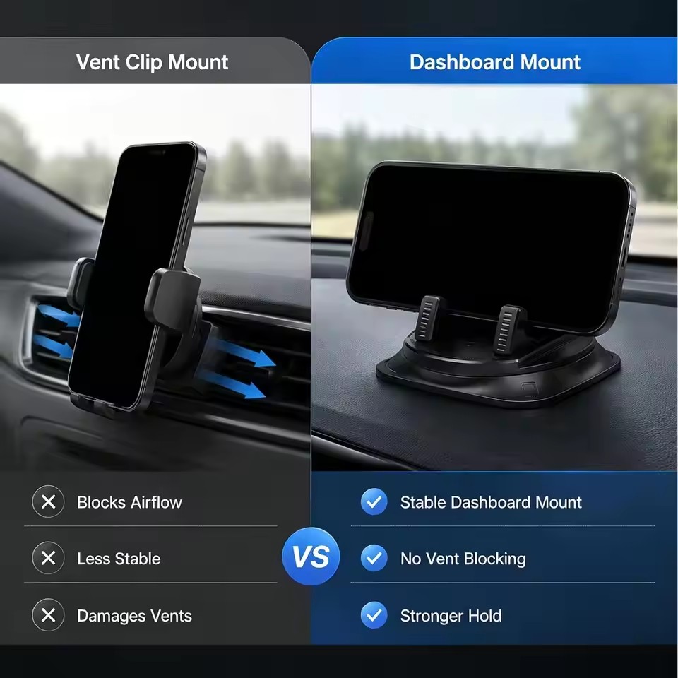 360 °   حامل هاتف محمول للسيار - مراجعة Phone Accessories Are وسعره